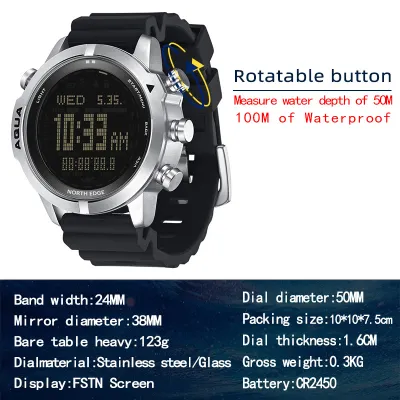 NORTH EDGE MULTI-FUNCTIONAL PO-NEAQBB